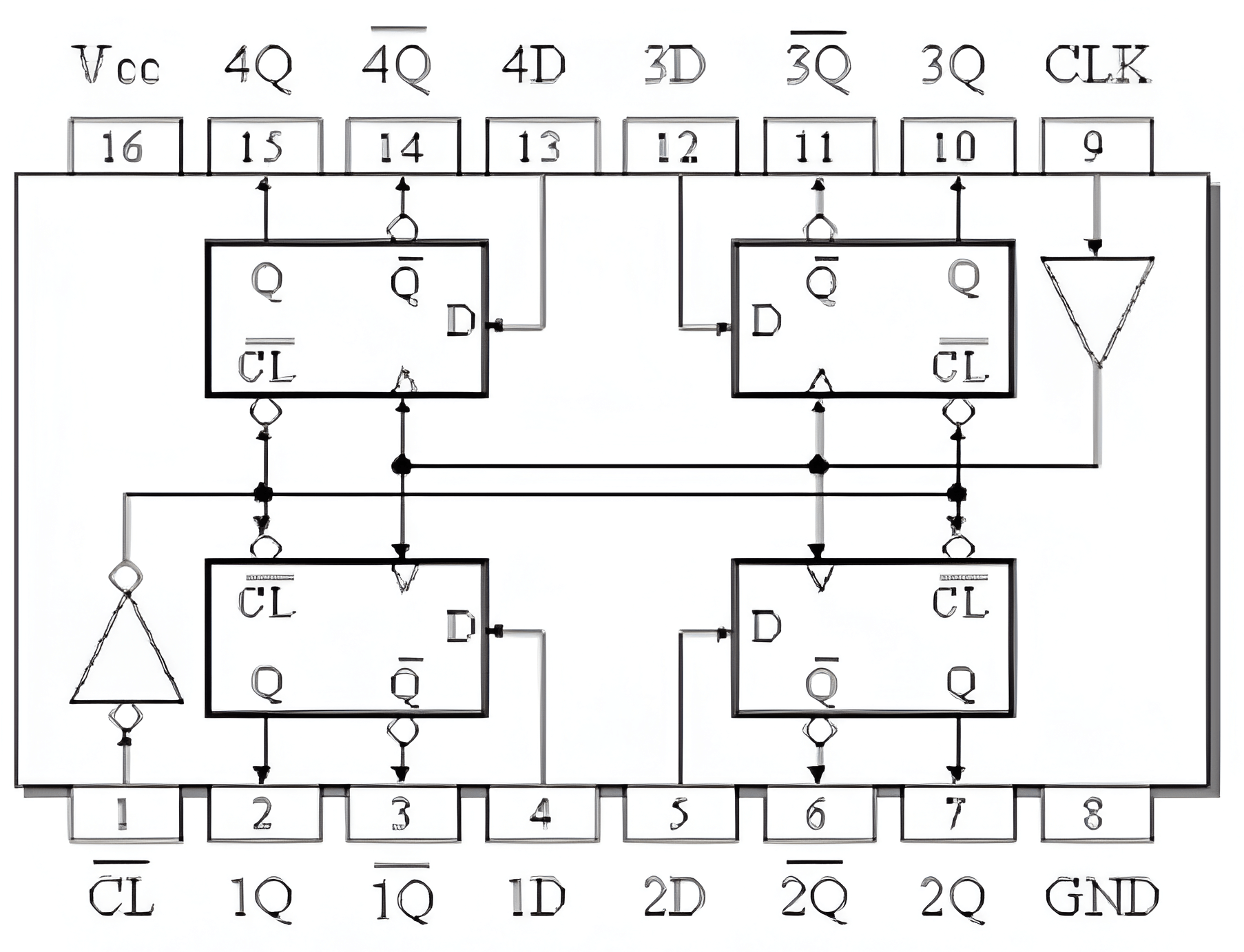 74175 D-Flip Flop IC Pin Configuration and Connection Diagram